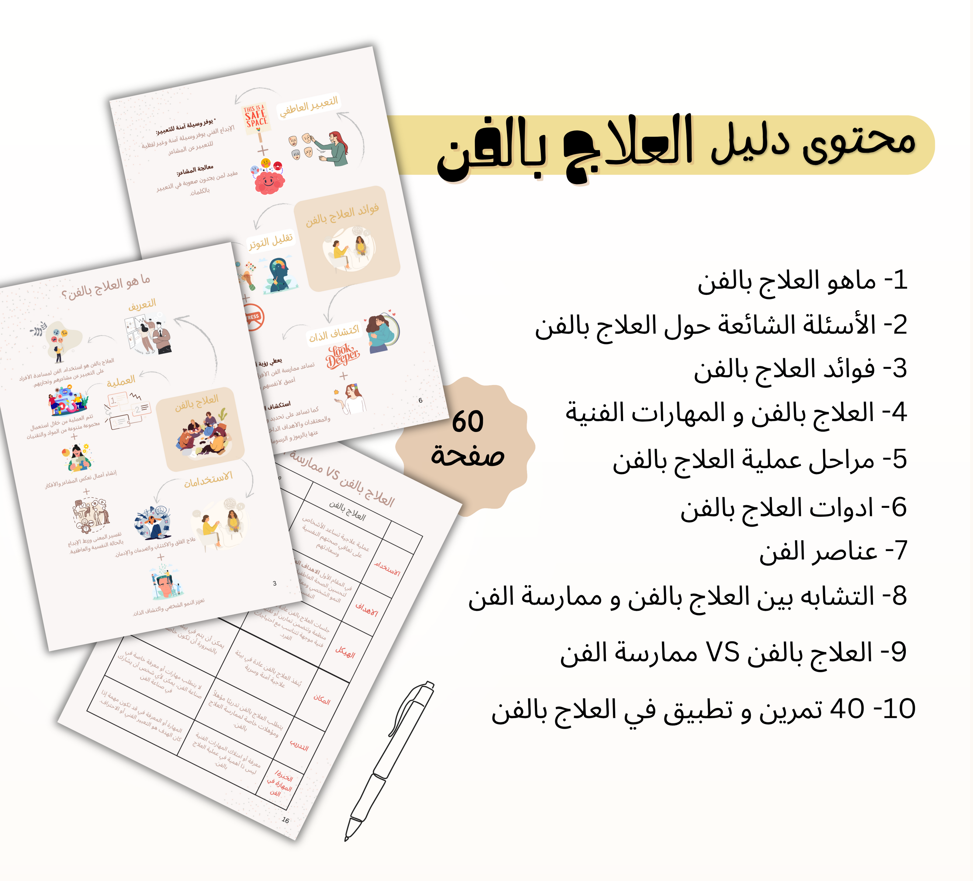 كتيب العلاج بالفن (مع 40 تمرين عملي)